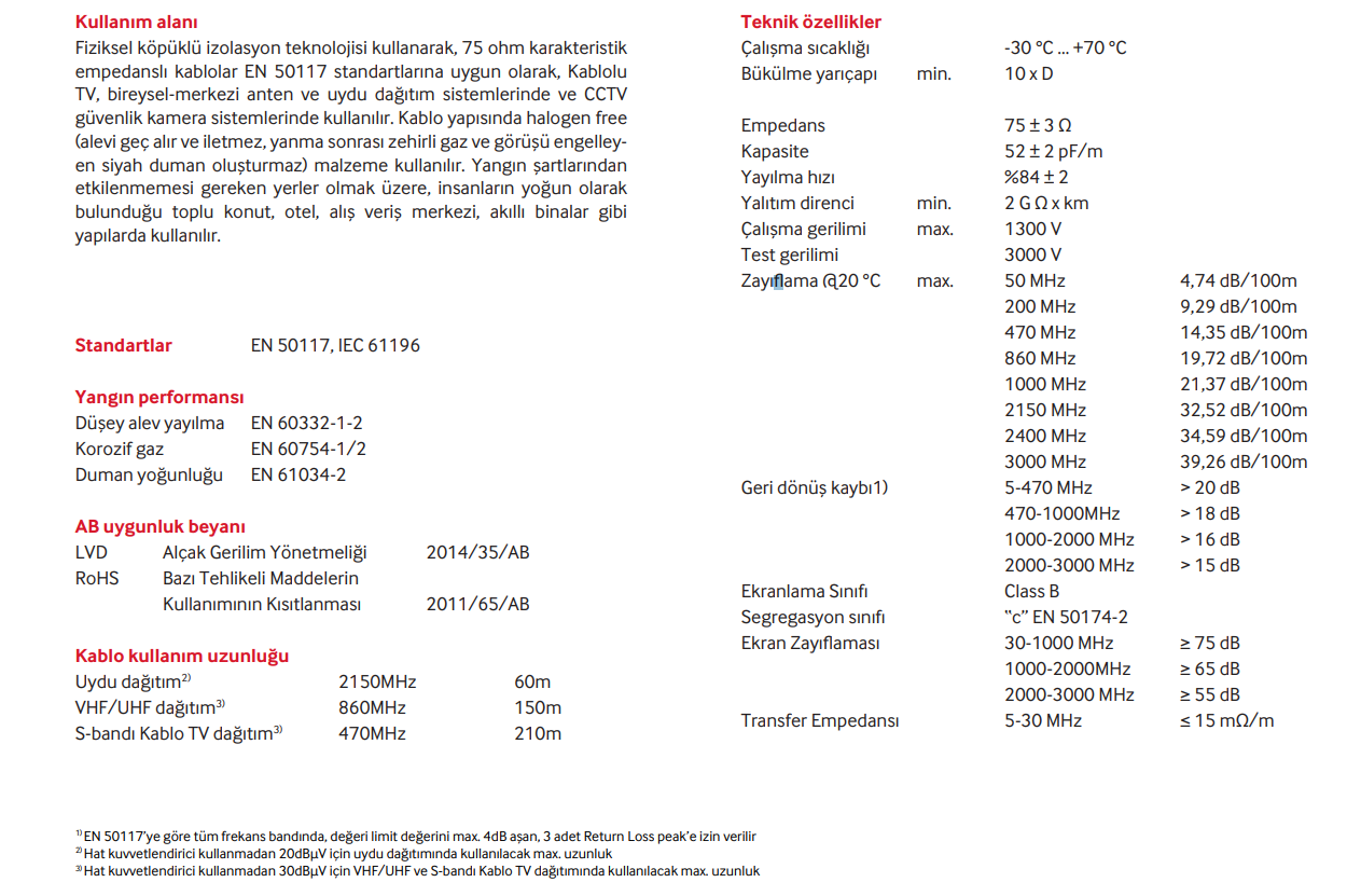 Reçber RG 6 U/6 Phy-Hf Class B Full Bakır Yangına Dayanıklı Anten Kablosu